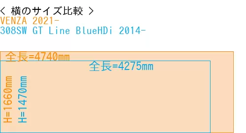 #VENZA 2021- + 308SW GT Line BlueHDi 2014-